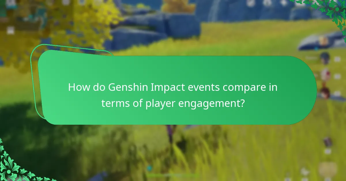 What rewards can players earn from Genshin Impact events?