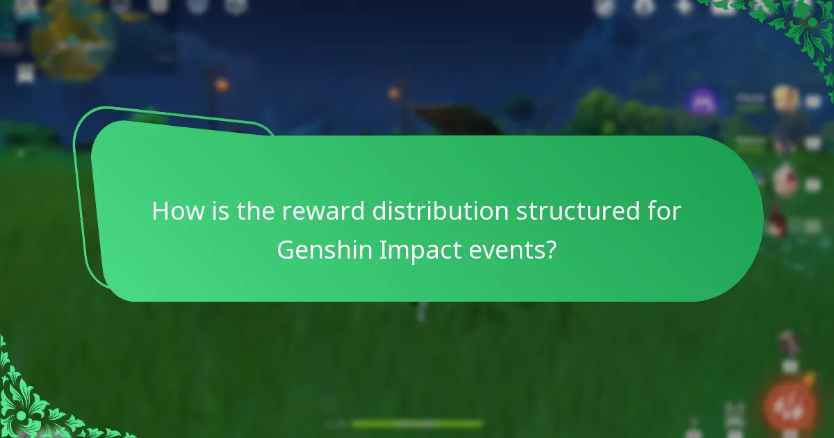 How do players claim their event rewards in Genshin Impact?